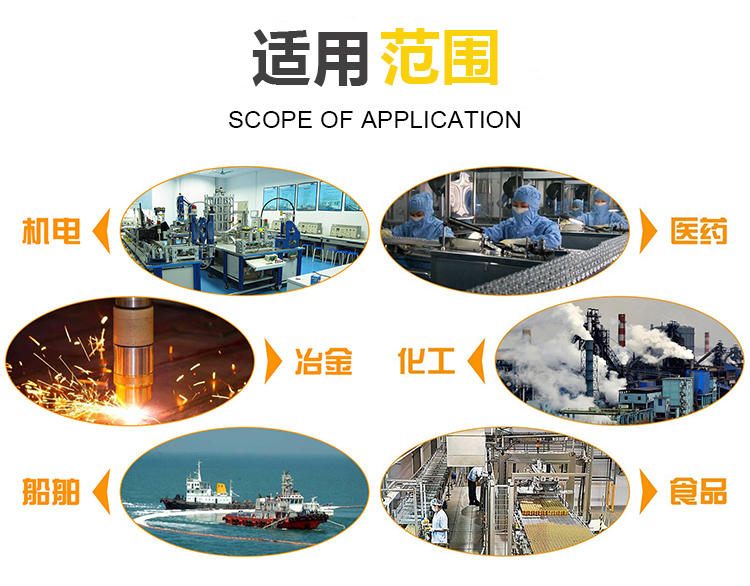 腹腔鏡器械消毒盒_http://www.90wz.cc_不銹鋼編織網類_第5張