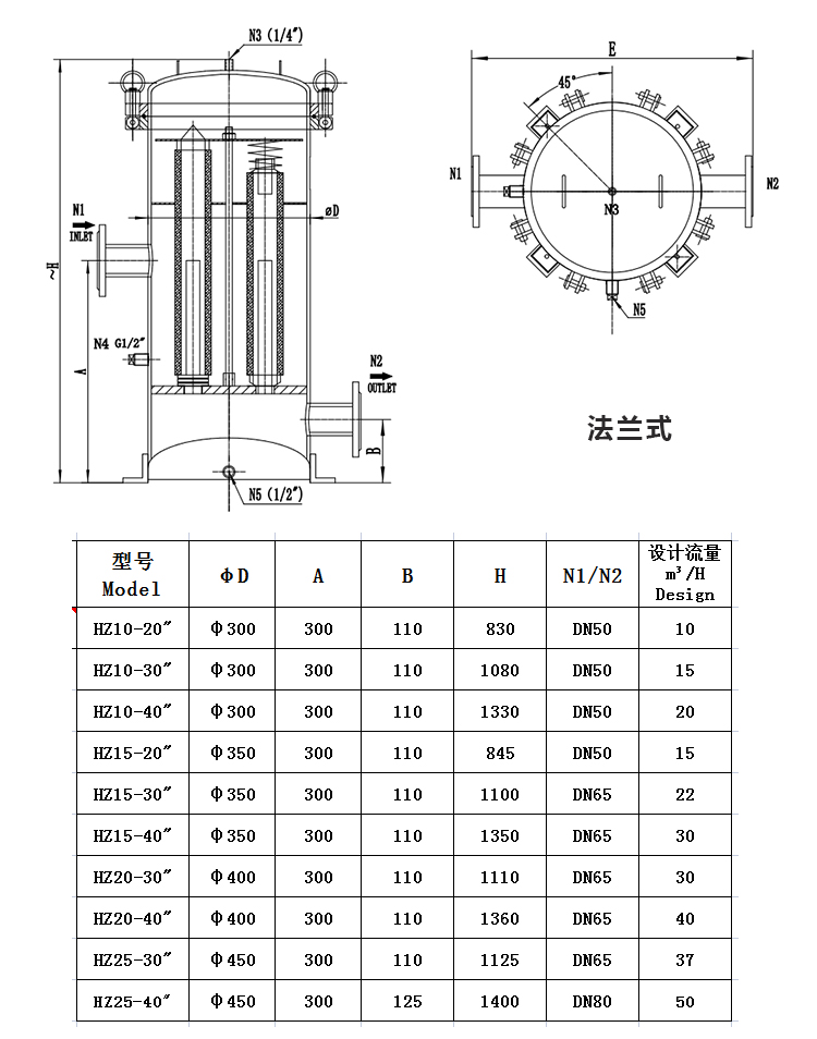 小流量保安過濾器_不銹鋼過濾器_第2張_河北環正過濾器械有限公司 小流量保安過濾器_http://www.90wz.cc_不銹鋼過濾器_第2張