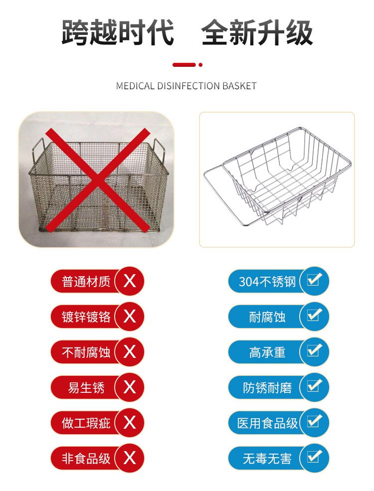 304不銹鋼餐具瀝淋水收納架 餐具消毒籃_http://www.90wz.cc_不銹鋼編織網類_第3張